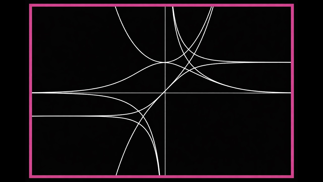 [Week 5: Bonus] Intro to Hyperbolic Trigonometry