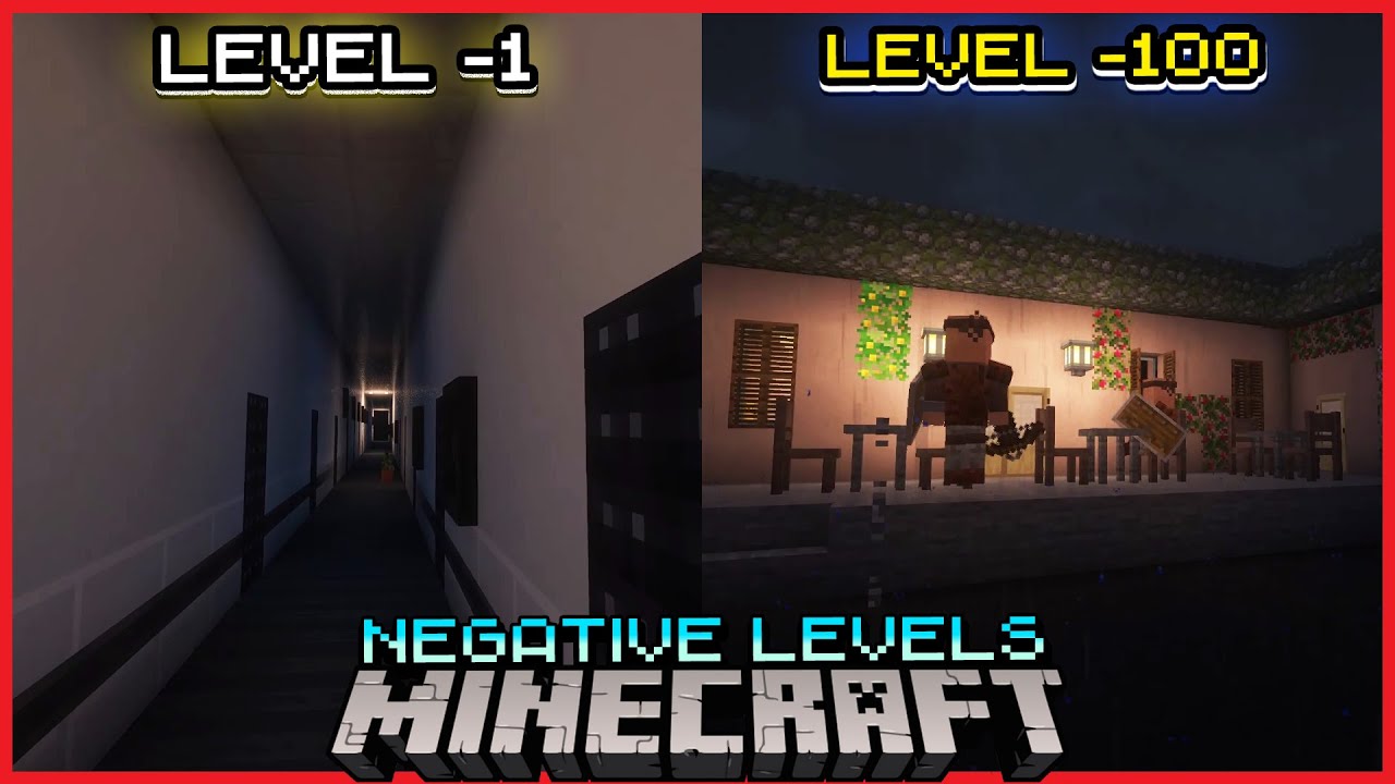 Minecraft - The Backrooms | Cấp độ âm (Negative Levels)