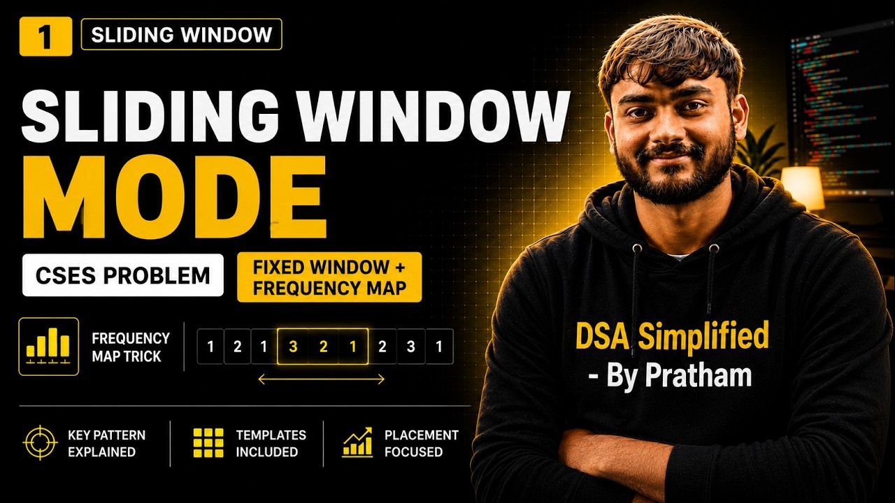 L4. Sliding Window Mode | Fixed Size | CSES ProblemSet | Sliding Window Technique