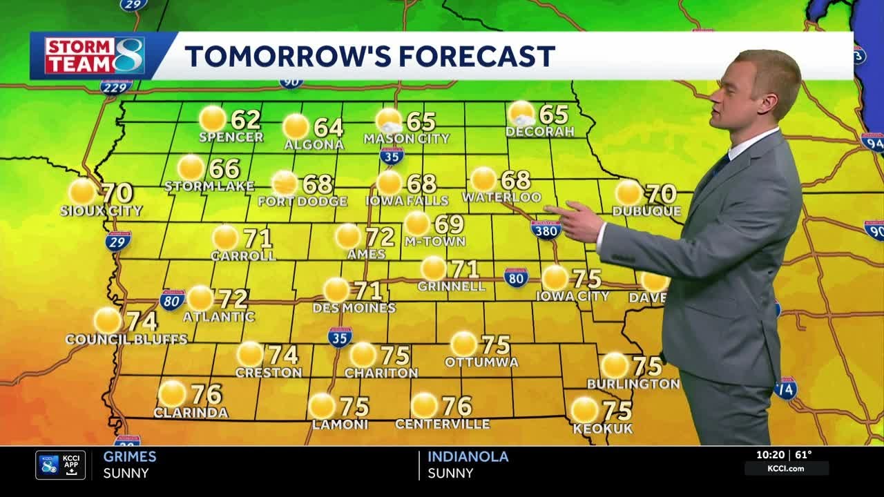 Iowa weather: Warmth continues Monday before next system