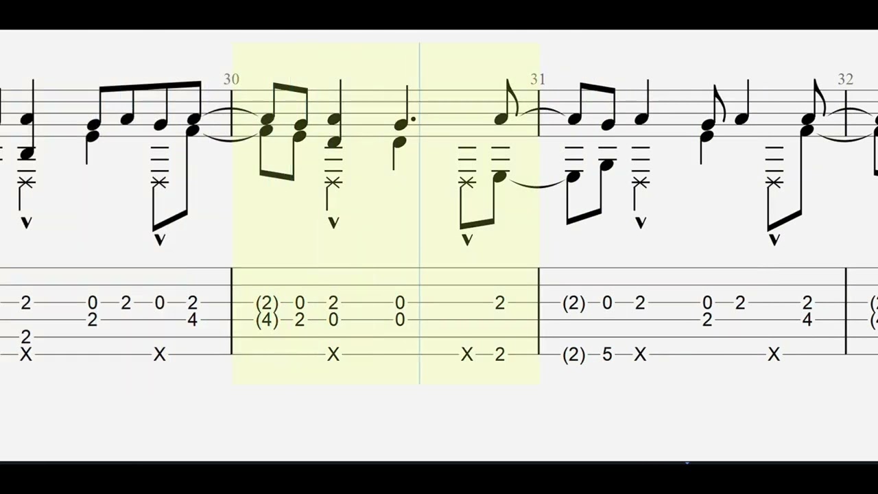 Michael Jackson: Beat It with full tablature/sheet music for solo fingerstyle guitar