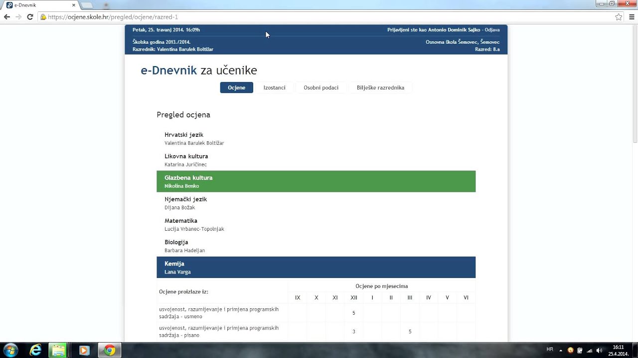Kako Hakirati E-Dnevnik
