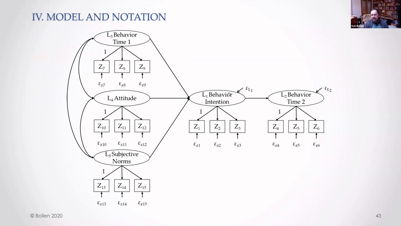 Bollen Overview SEM Didactic Seminar Part 2