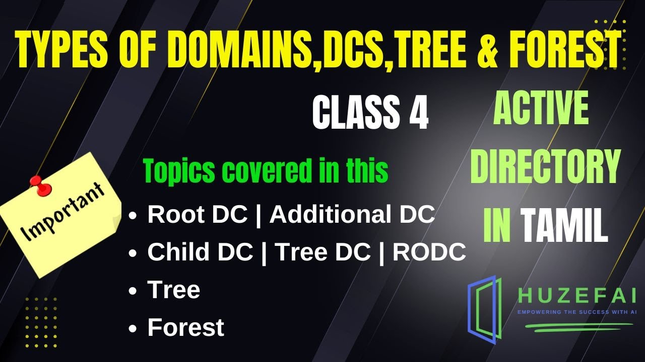 #5 Types of Domain Controller | RDC, ADC, CDC, TDC and RODC in Tamil| Huzefa