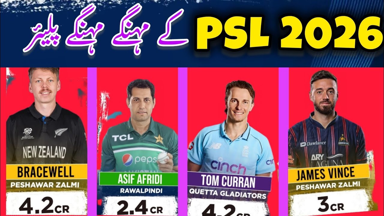 PSL Most Expensive Players 💰 | Highest Paid Stars in Pakistan Super League