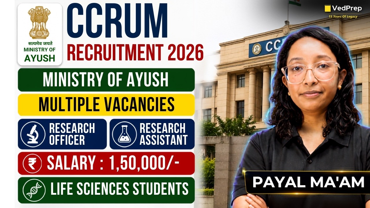 CCRUM Recruitment 2026 🚀 Ministry of AYUSH | Multiple Vacancies | Salary ₹1.5 Lakh | Life Sciences