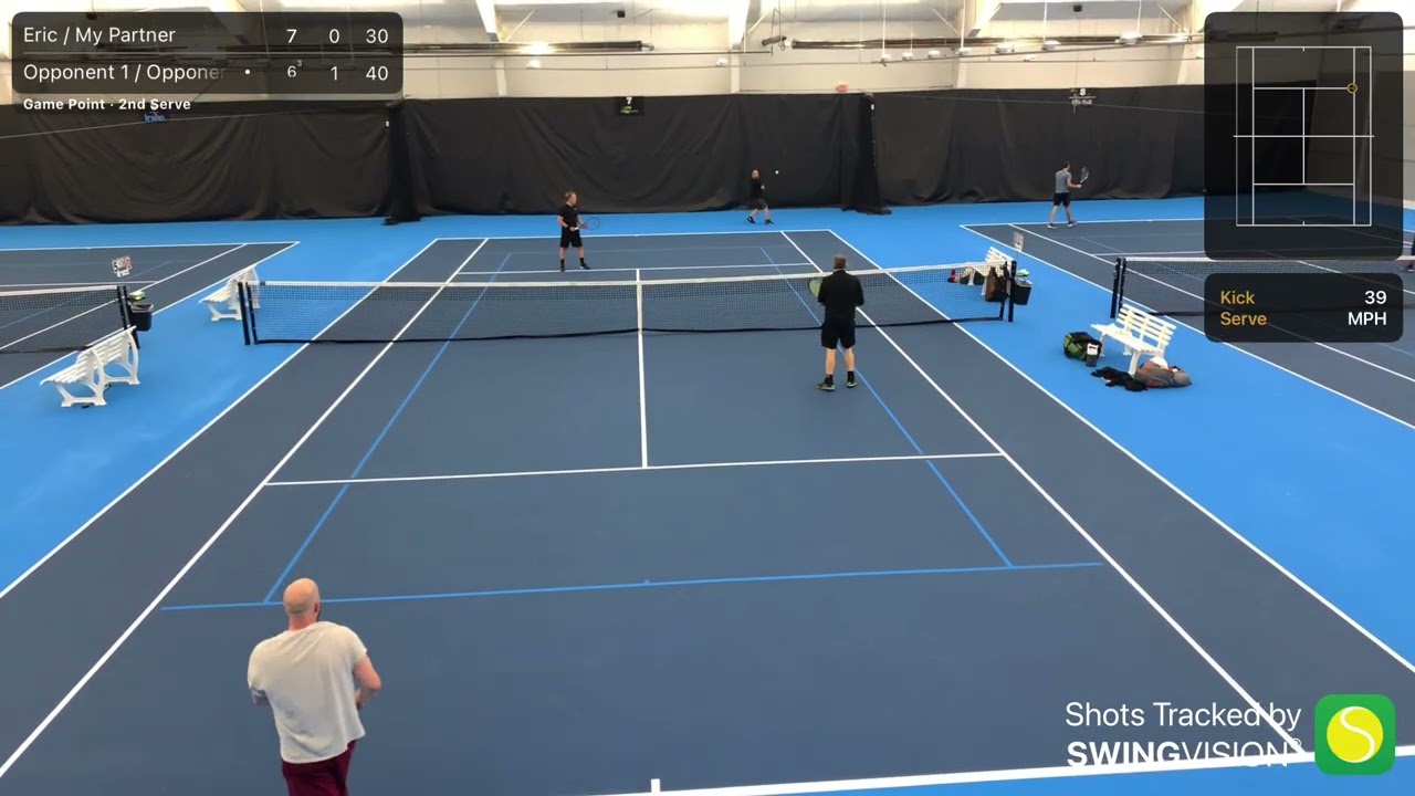 USTA 18+  2/28/2026