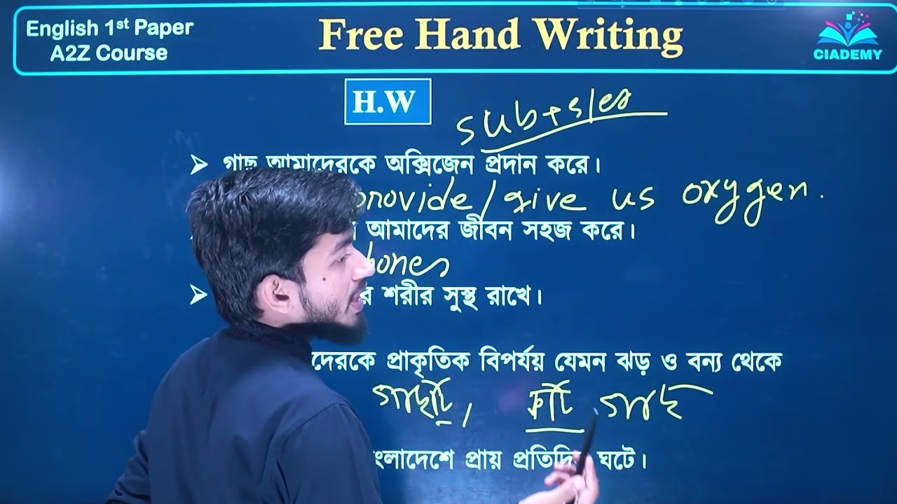 Free hand writing লেখার নিয়ম | যারা ইংরেজি নিজ থেকে বানিয়ে লিখতে পারো না | HSC English 1st + 2nd