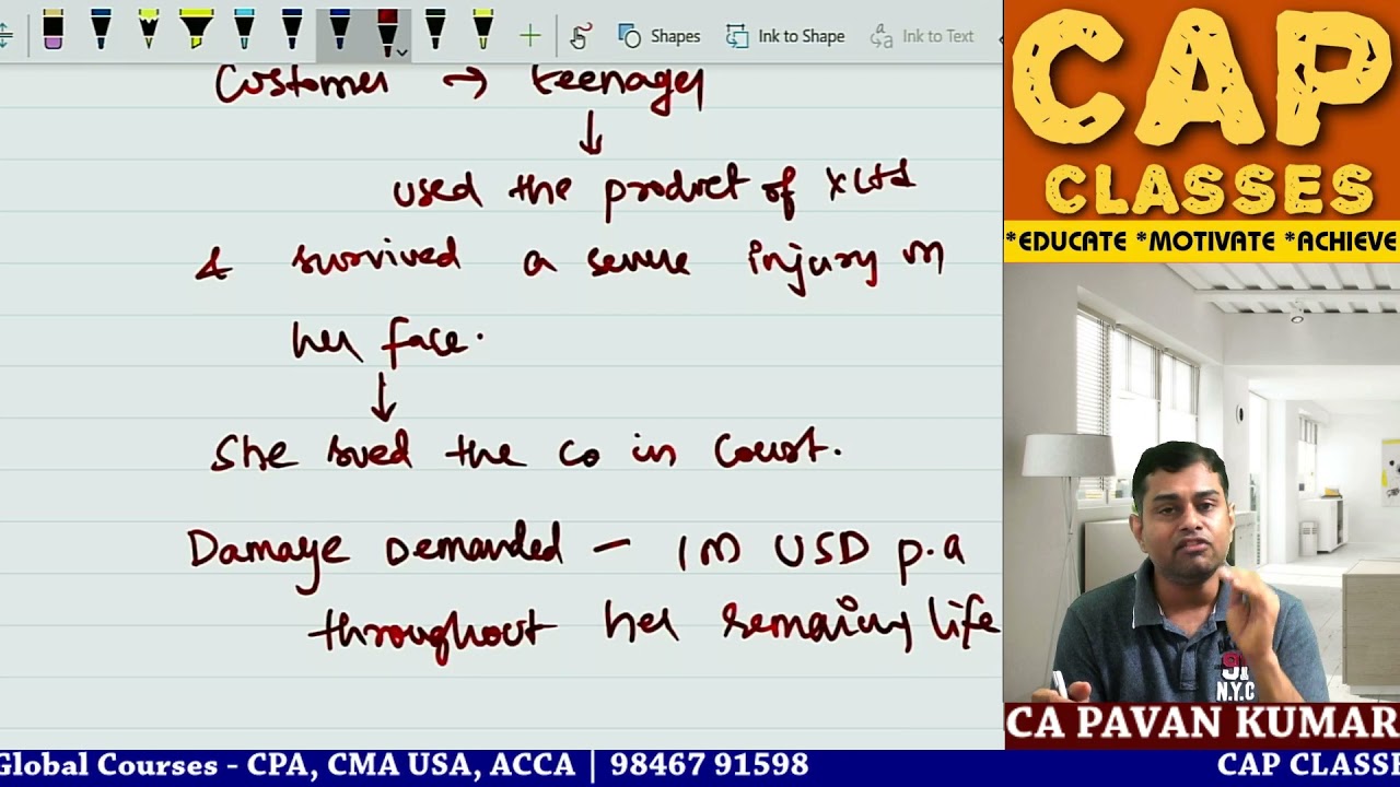 Case Studies on Standards on Auditing | CA Inter & Final | CAP CLASSES