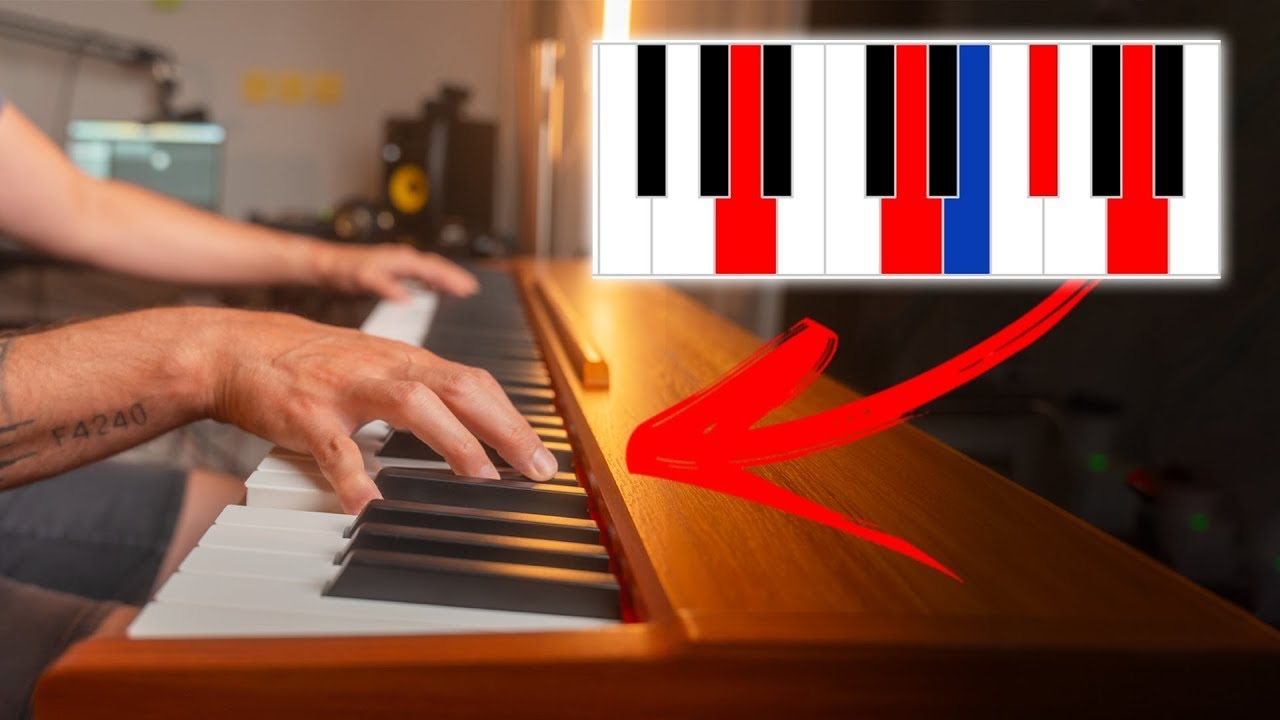 5 Padrões de Ritmo para Acordes no teclado