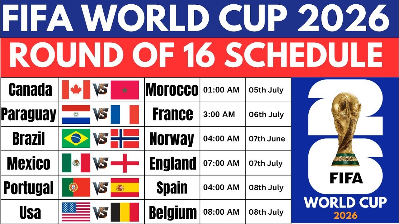 FIFA World Cup 2026 Round of 32 Schedule | Full Fixtures, Dates & Match Time | World Cup 2026
