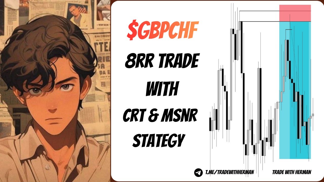 How to catch 8RR trade on GBPCHF.