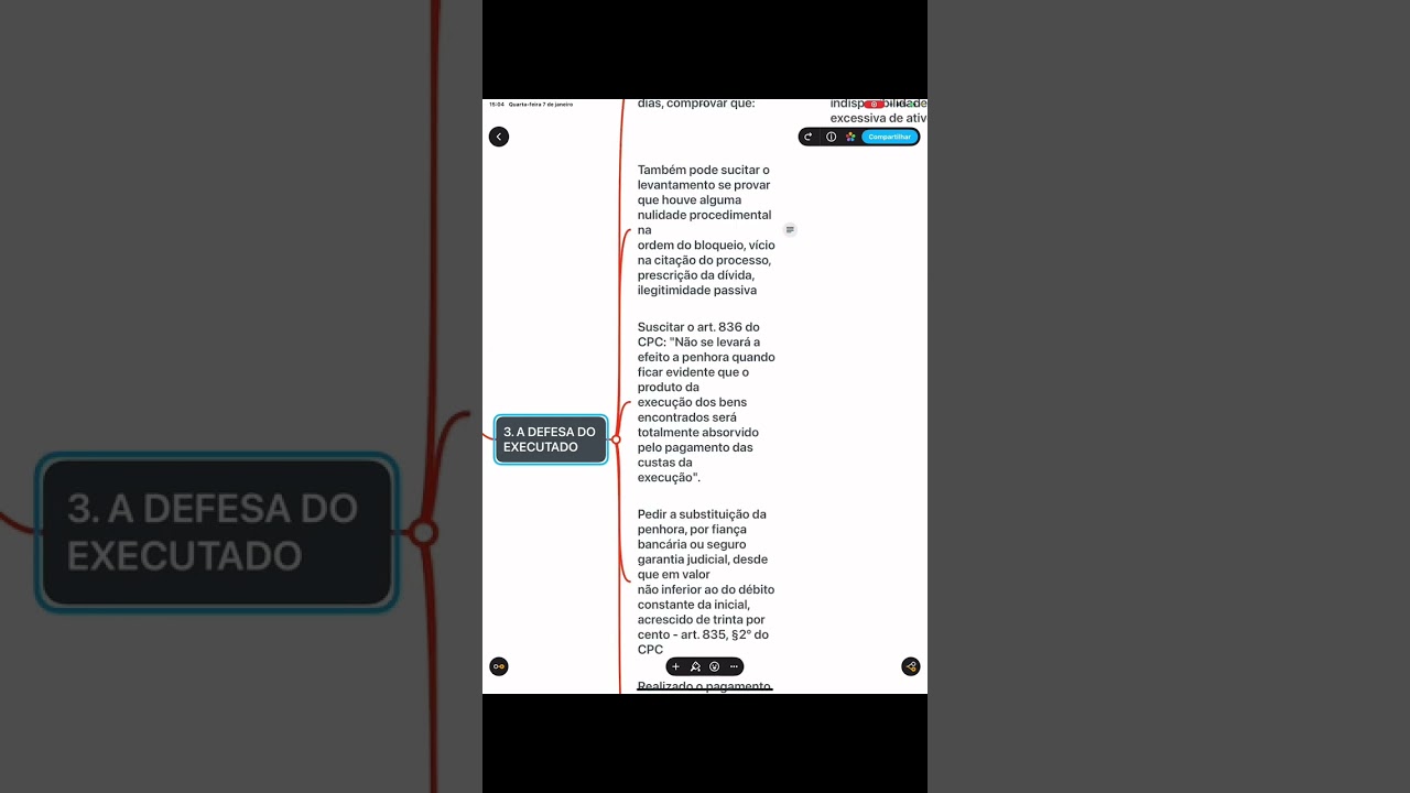 Bloqueio do valor em conta do devedor em detalhes: como funciona, defesa, prazos, o que alegar…