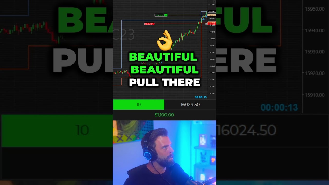 +$2,100 Reading Price Action And Adding Into Winning NQ Position! #trading #stockmarket #finance