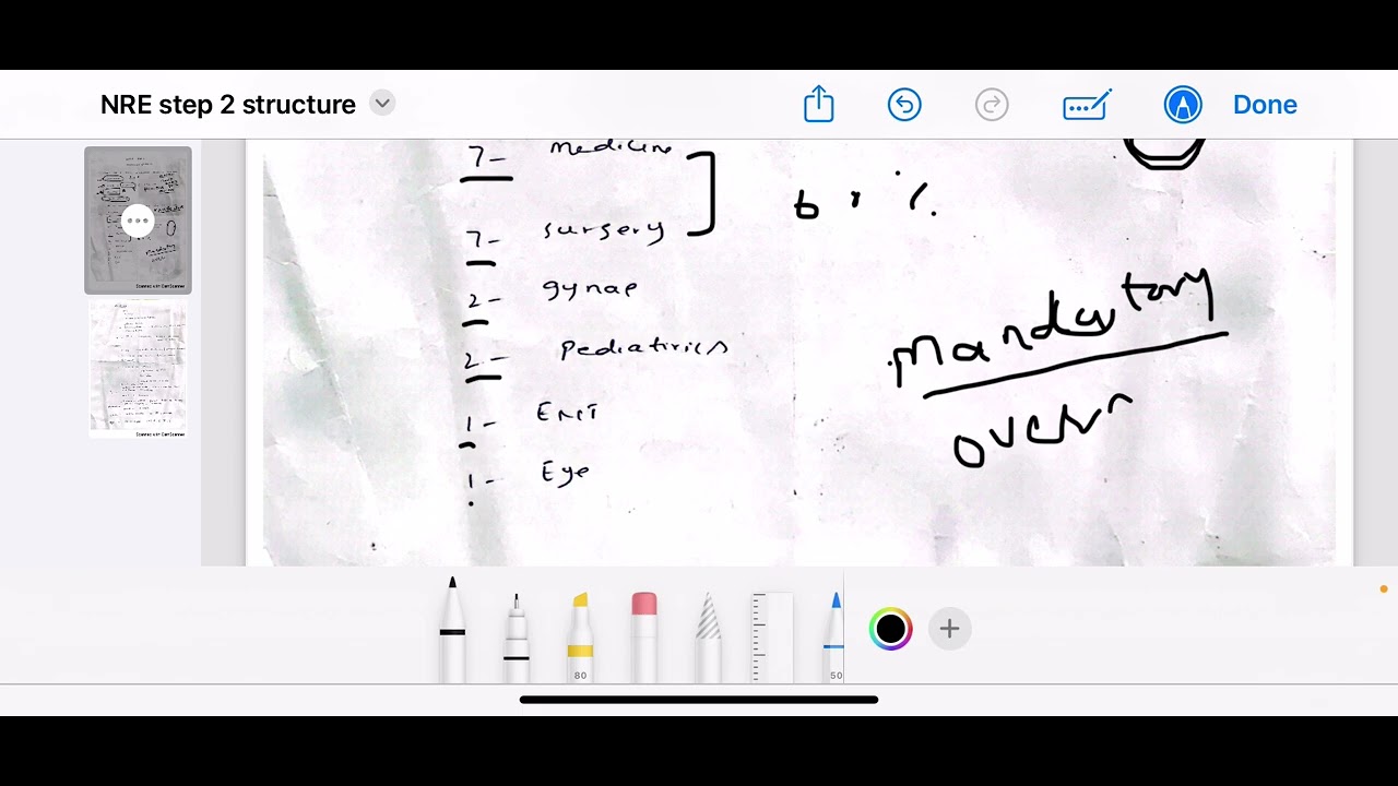 How to prepare for NRE Step 2 / NRE step 2 structure/Examiner’s Point of view