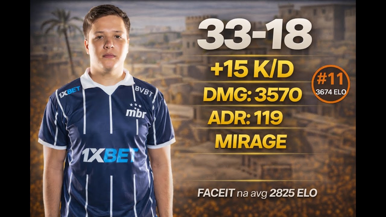 EXITR NA MIRAGE 🔥 +15 KD | FACEIT HIGH ELO (#11 – 3674)