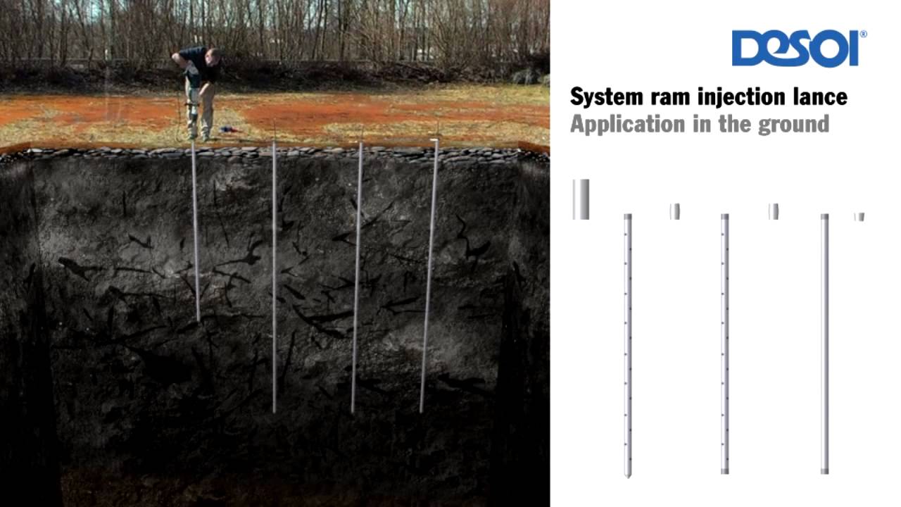 DESOI Ram injection lance ground