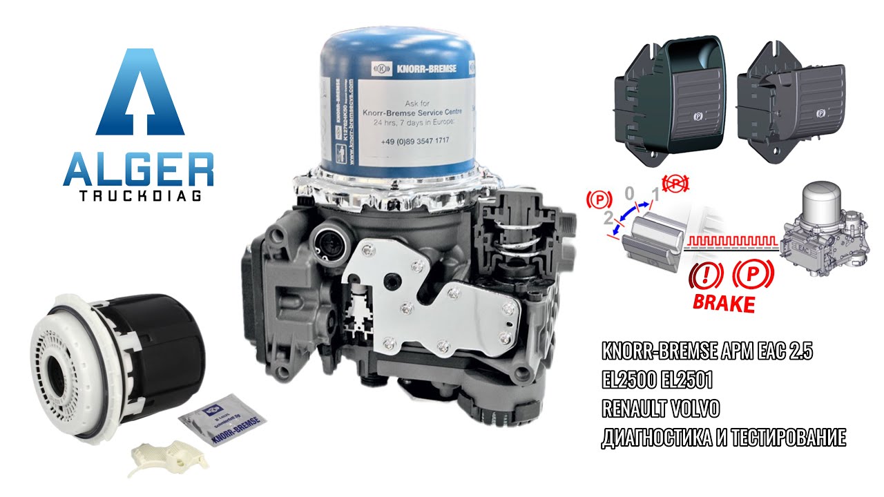 Диагностика Knorr-Bremse APM EAC EL2500, EL2501 VOLVO FH, FM, FMX и RENAULT K, C, T EURO6