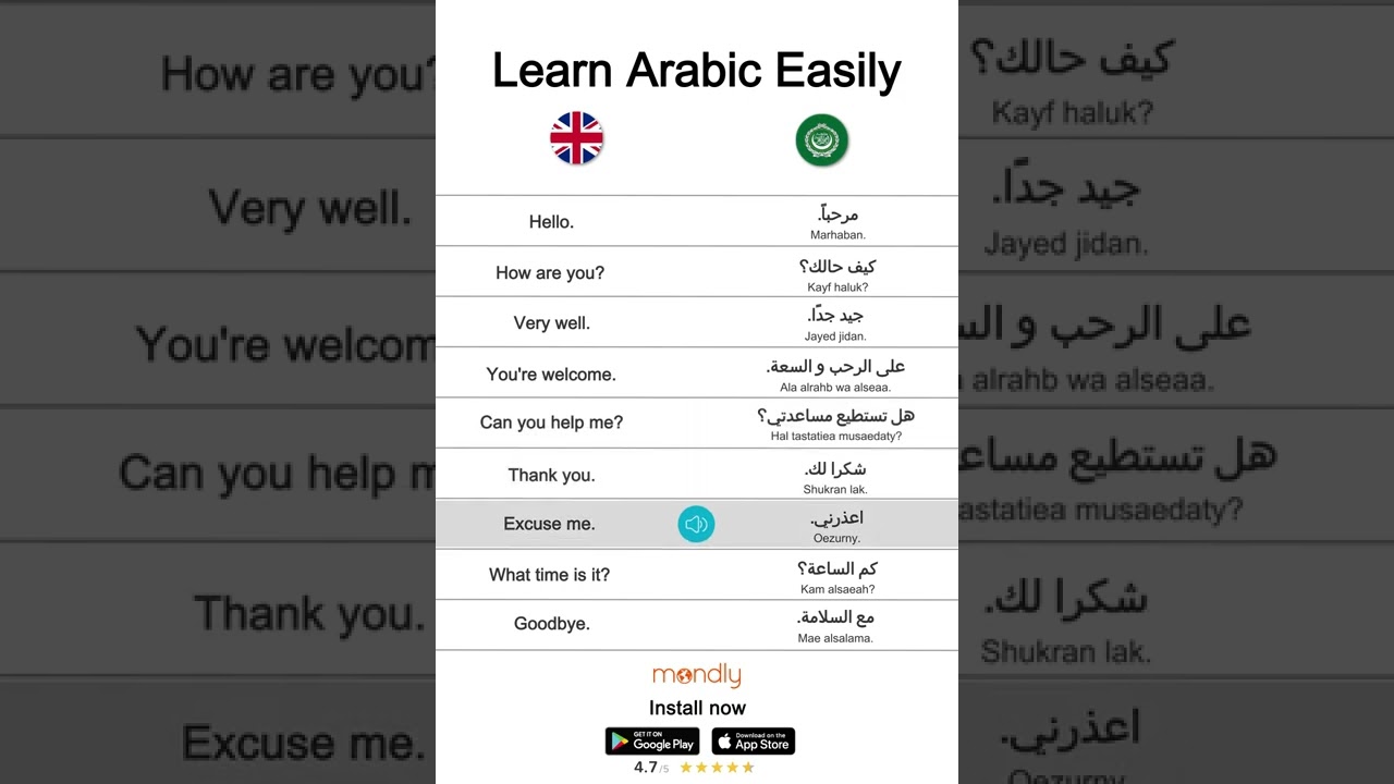 Learn Arabic Easily