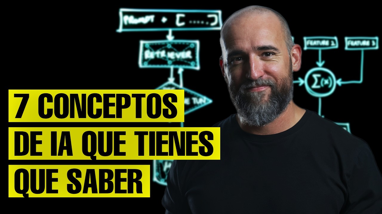 Los 7 conceptos de IA que tienes que saber sí o sí: Agentes, AGI, MLLM y más… 🤖🧠