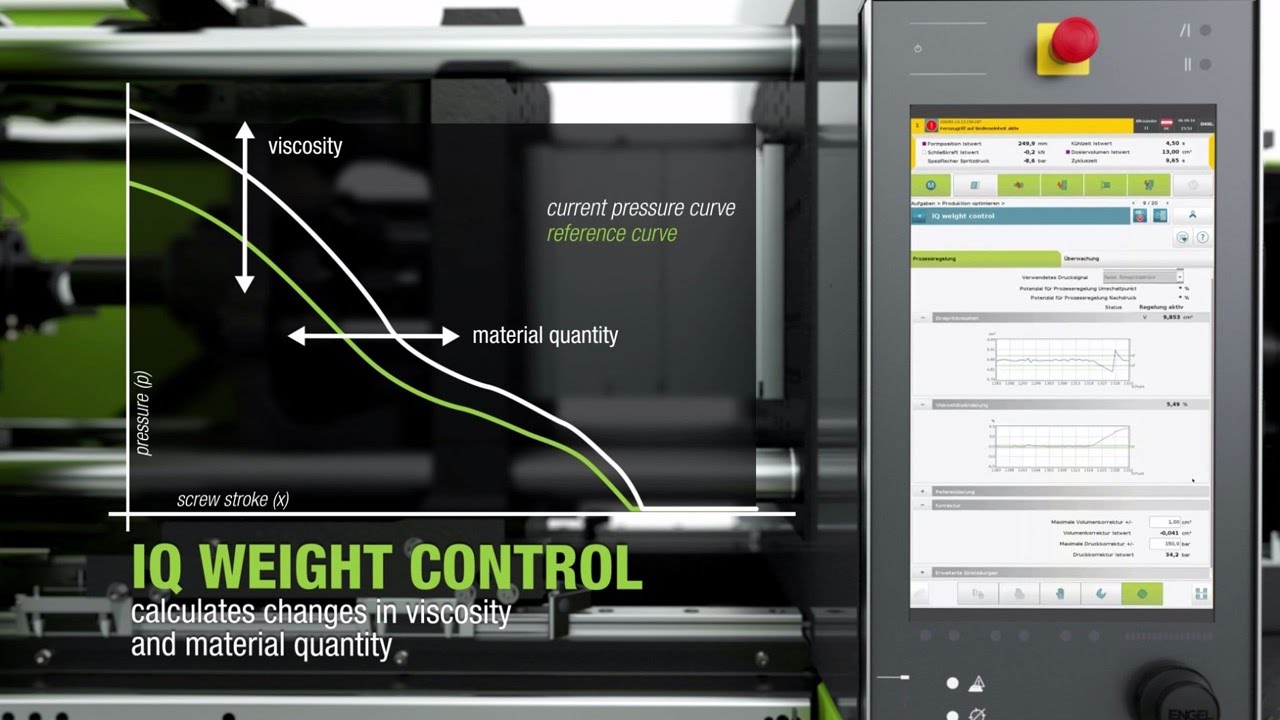 ENGEL iQ weight control | Animation
