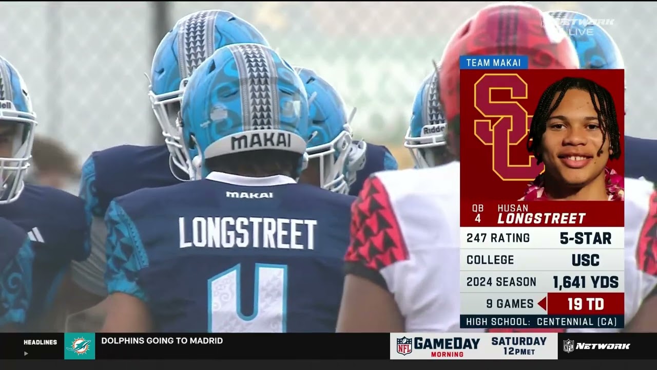 2025 Polynesian Bowl