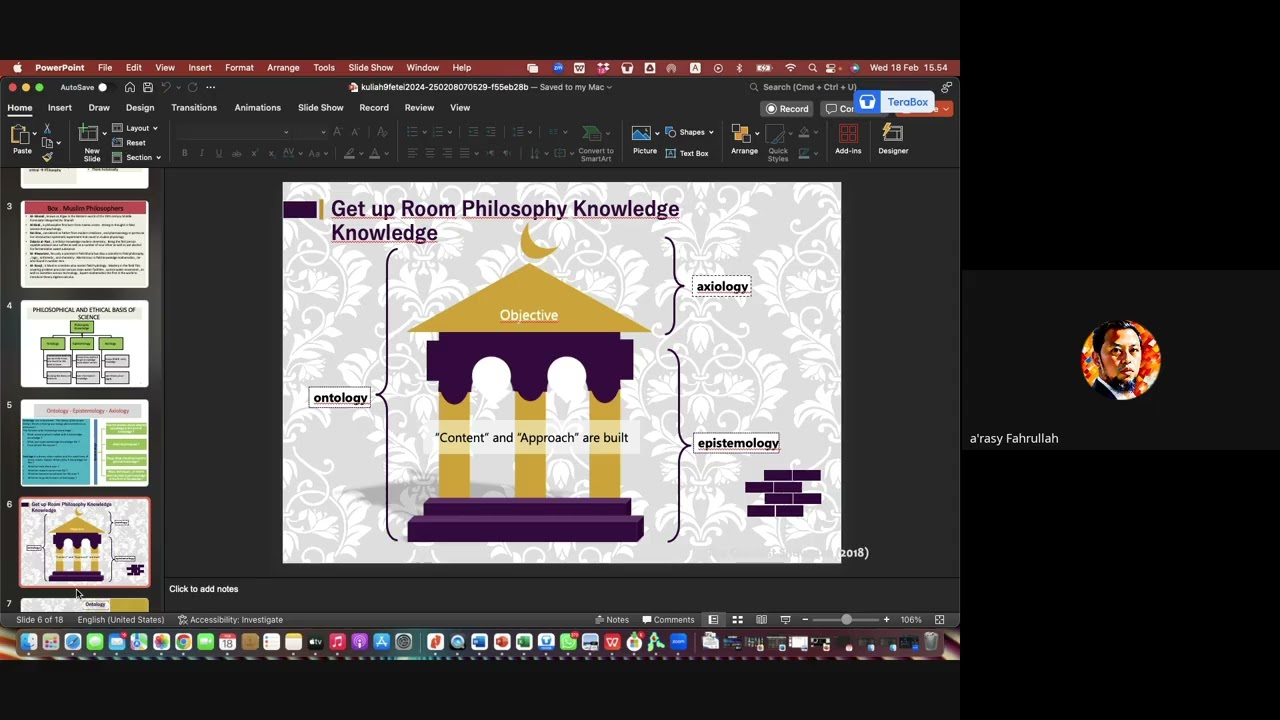 ontology epistemology and axiology ekonomi islam