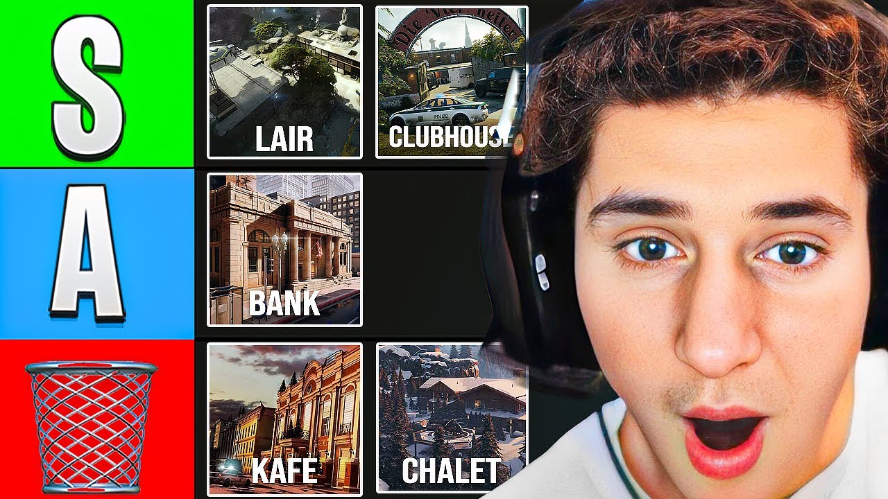 What's the WORST Rainbow Six Siege Map for PRO Players