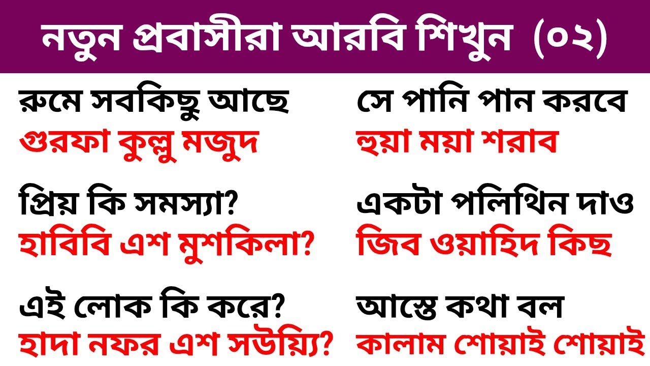 আরবি ভাষা শিক্ষা || আরবি ভাষা শেখার সহজ উপায় || Bangla to Arabic || Gajibar Islam