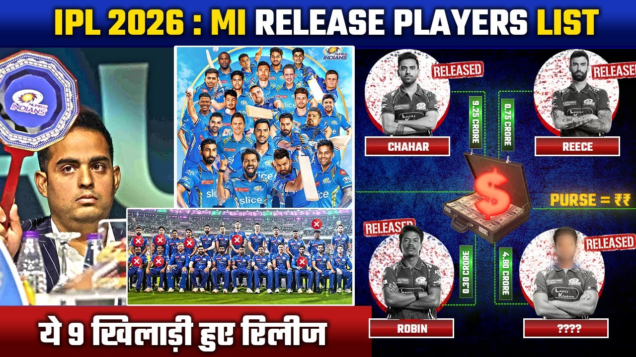 IPL 2026 - Mumbai Indians Released Players list for IPL 2026 Mini Auction| MI Purse balance IPL 2026