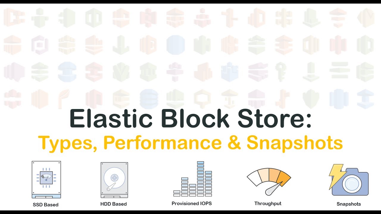 AWS EBS Deep Dive - Types, Performance & Snapshots