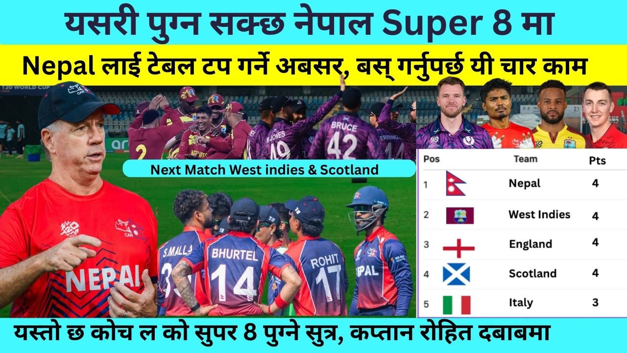 नेपालको Super 8 पुग्ने आशा अझै जिबित,  ग्रुप C को Top 2  मा रहेर सुपर 8 मा पुग्ने यस्तो छ समिकरण