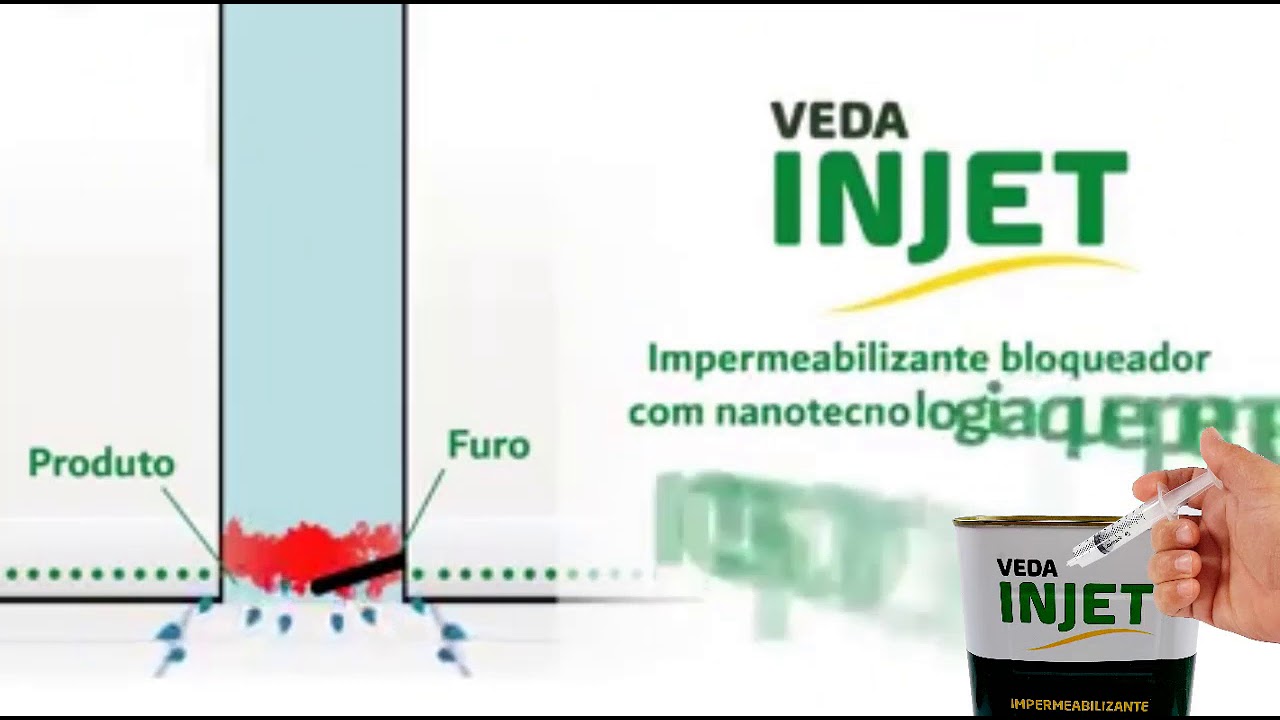 VEDAINJET A VACINA CONTRA A UMIDADE
