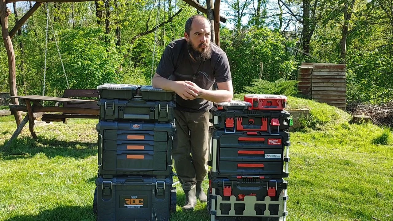 Keter Roc a Milwaukee Packout 