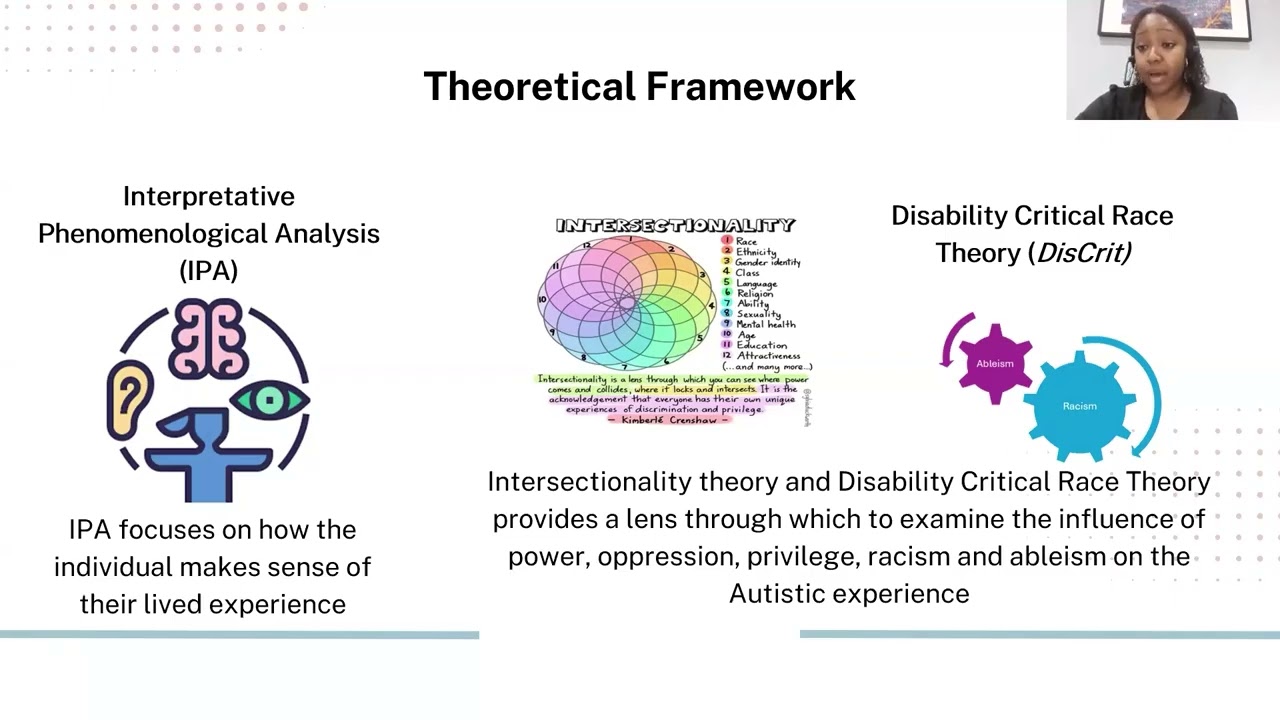 Tiffany Nelson:“Intersectionality & Autistic Masking: Lived Experiences of Black Autistic Girls ...”