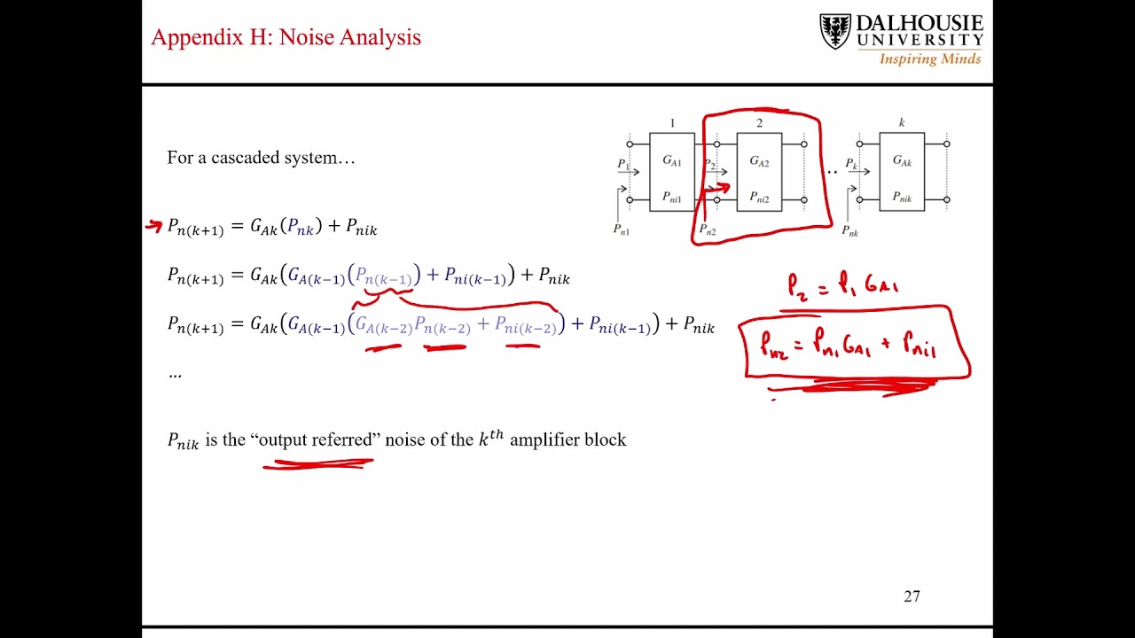 L8.4 Noise in a Cascaded System