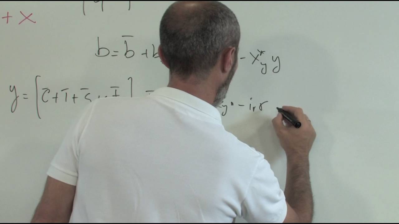 05. MODELO IS-LM (EC. ABIERTA). EQUILIBRIO INTERNO