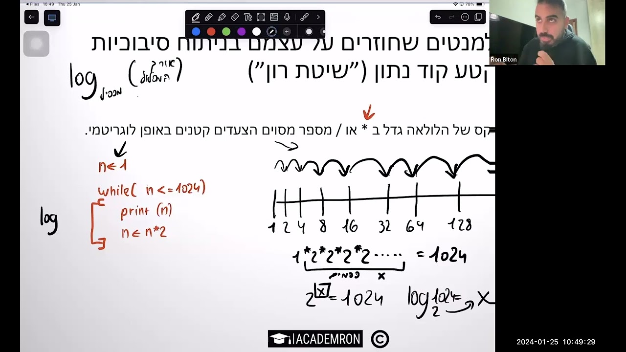 אקדמרון -מבני נתונים-חלק ממפגש 1-ניתוח סיבוכיות זמן ריצה קטע קוד-ארבעת האלמנטים המרכזיים לפי רון