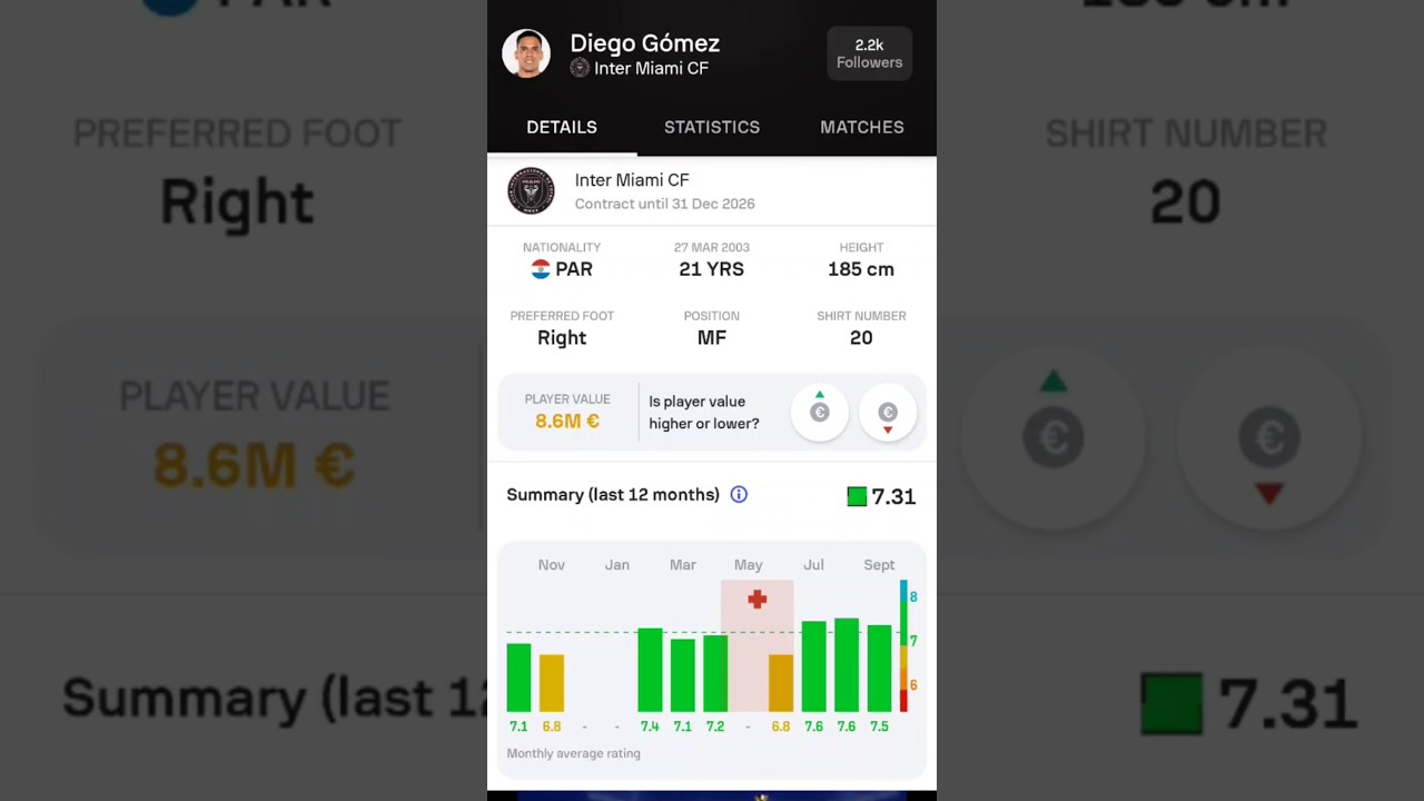 All Sports live score app:Sofascore