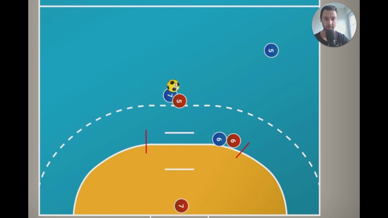 Handball Angriffstraining - Entscheidungstraining f&uuml;r R&uuml;ckraumspieler