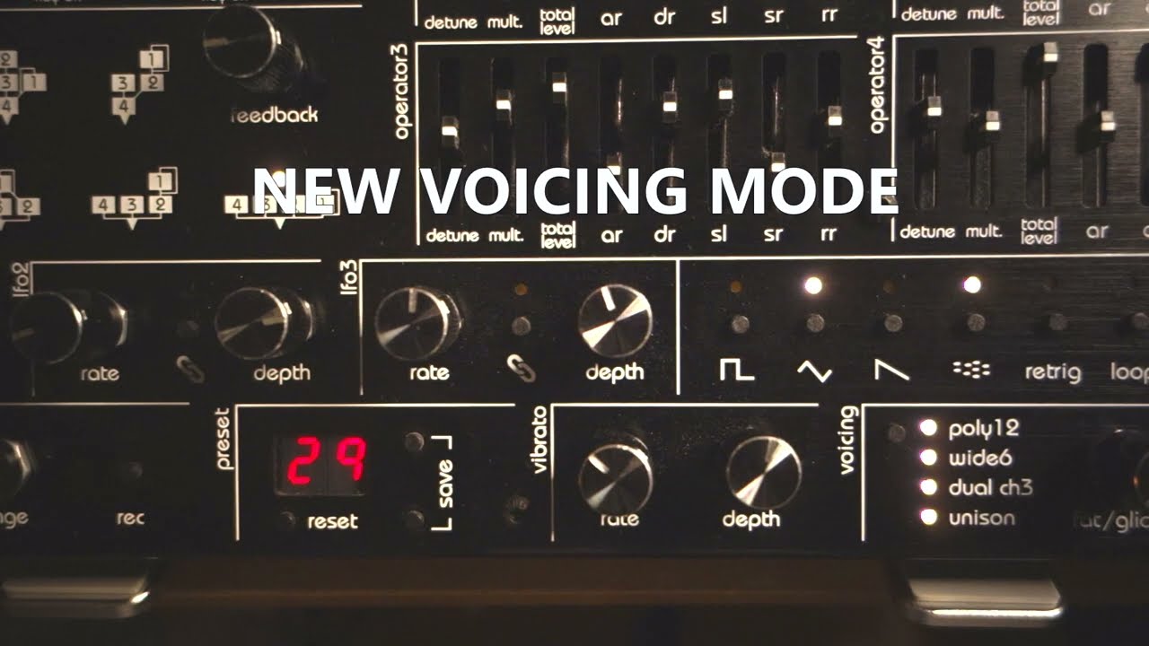 Twisted Electrons MEGAfm Ver3.0+3.1New features[SSG-EG and others.]