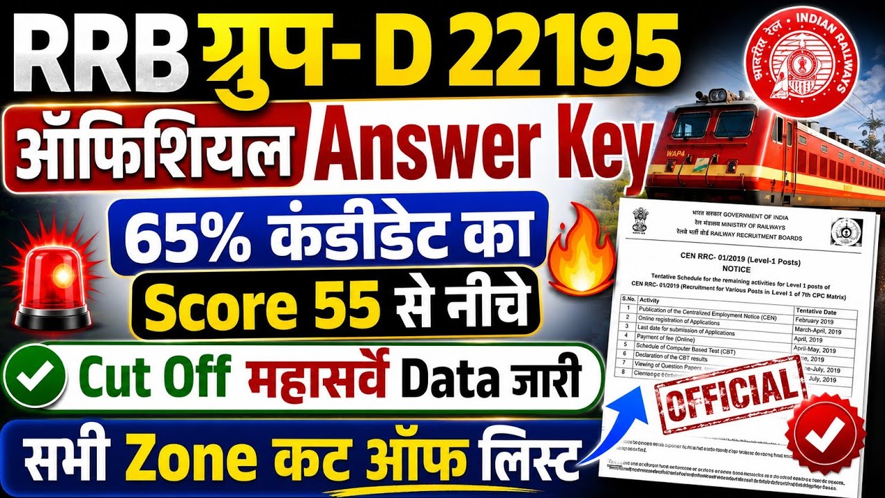 RRB Group-D Answer Key 2026🔥 | RRB Group-D CUT OFF 2026 | RRB Group-D SAFE SCORE | RRB answer key