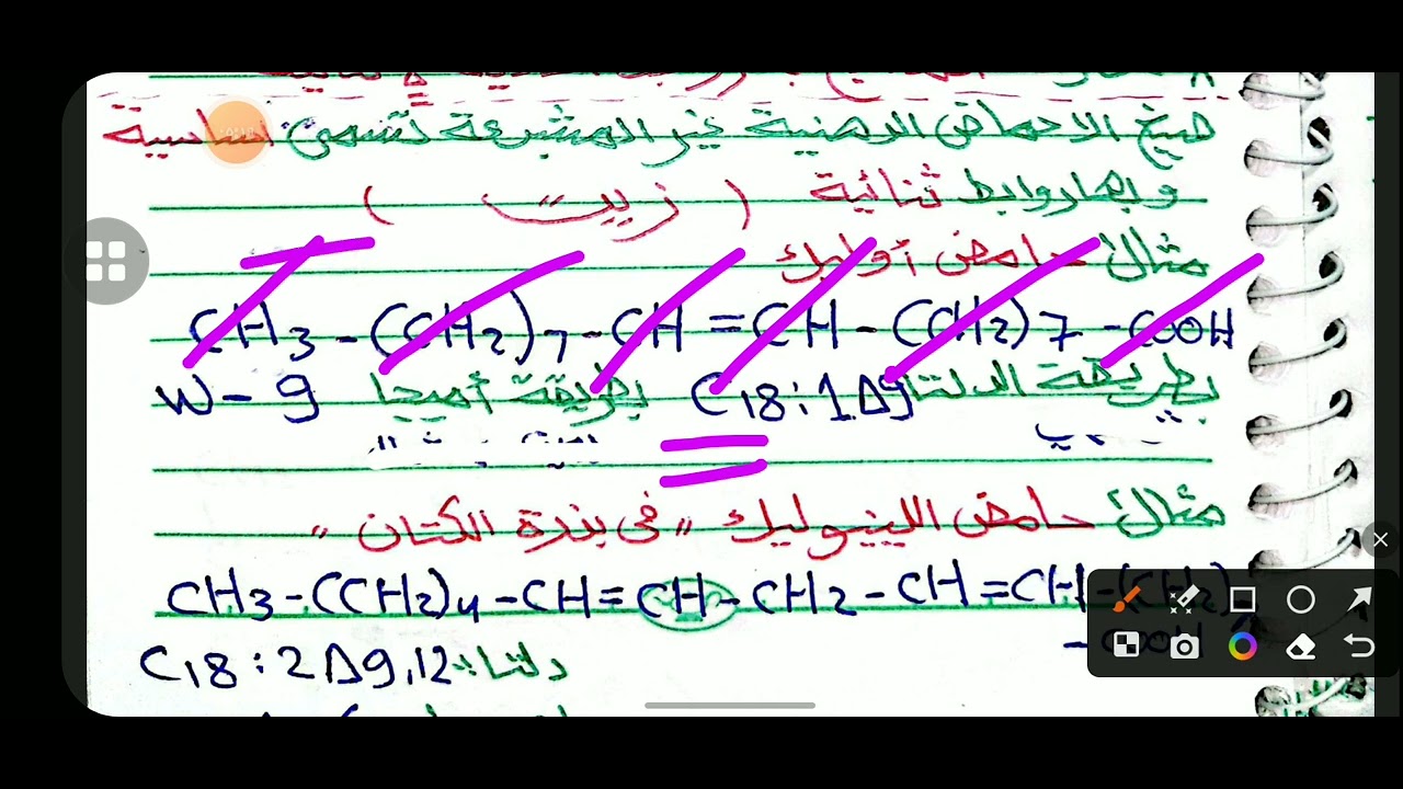 كيفية تسمية الدهون و الزيوت جزء ١ طريقة الاوميجا و الدلتا