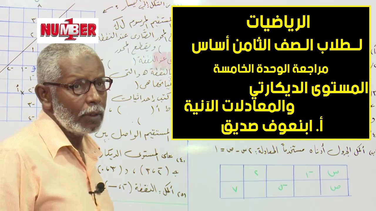 الرياضيات | المستوى الديكارتي والمعادلات الآنية | أ. ابنعوف صديق | حصص الصف الثامن