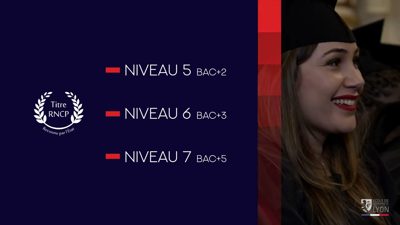 Présentation ECL