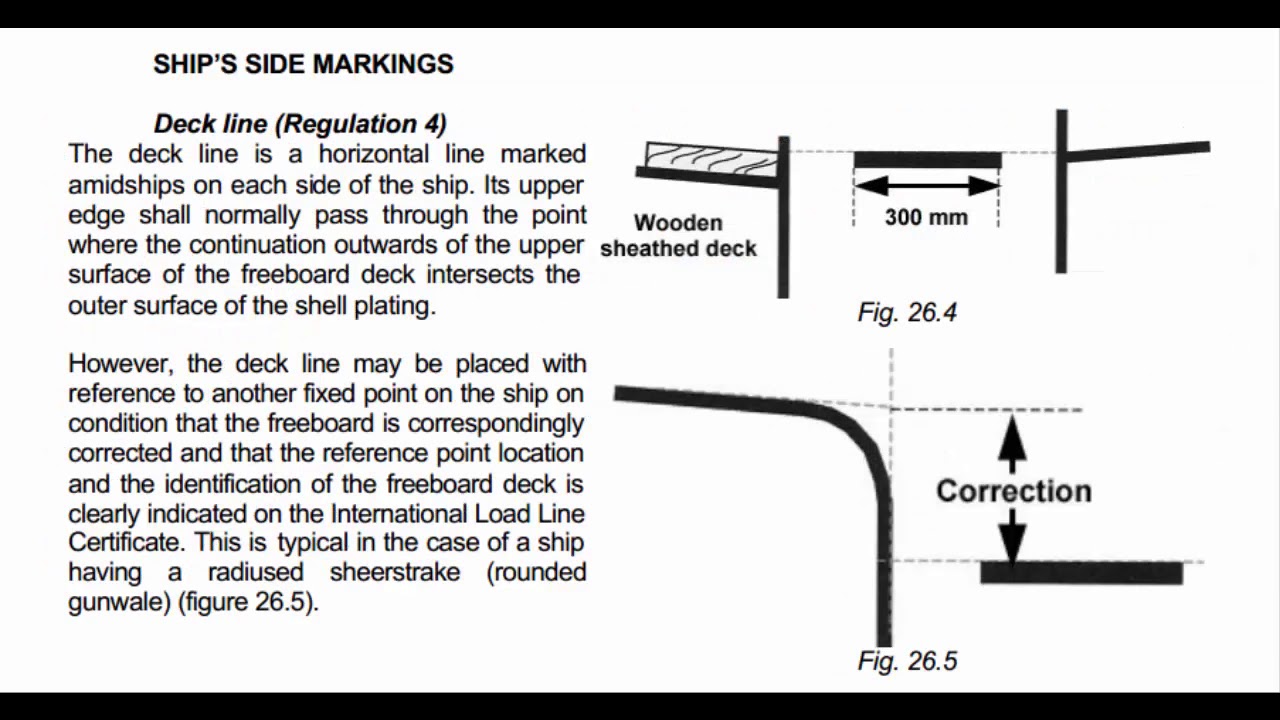 Guide to Calculation Freeboard Mark follow International Convention on Load Lines - Naval Architect