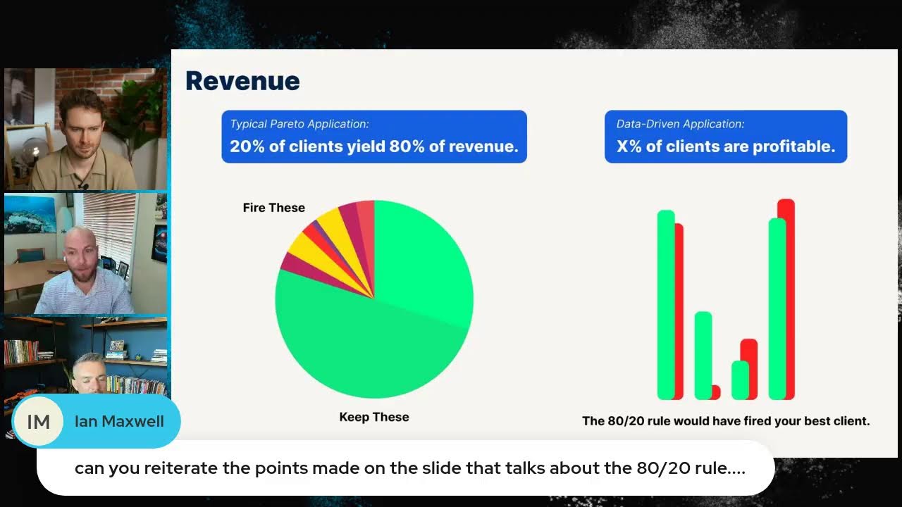 Measure Everything - Why Most Advisors are Flying Blind