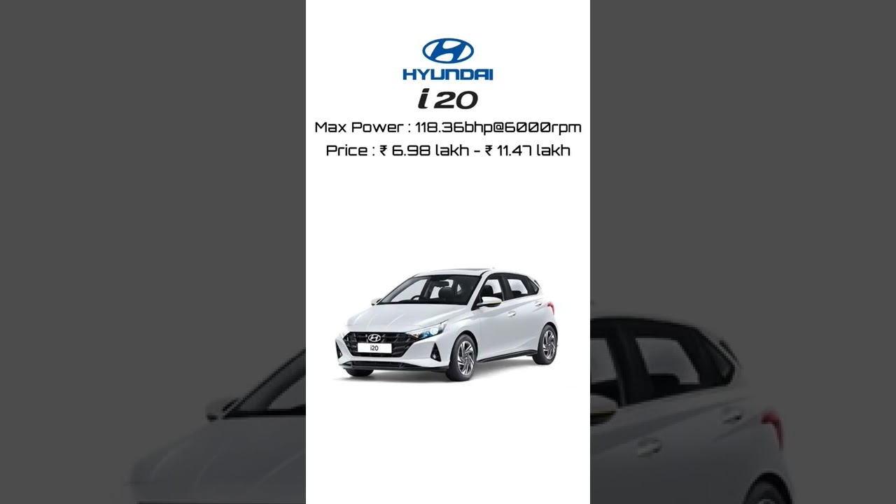 Top 5 premium hatchback cars in india | Harinarayangogoi #short #trending