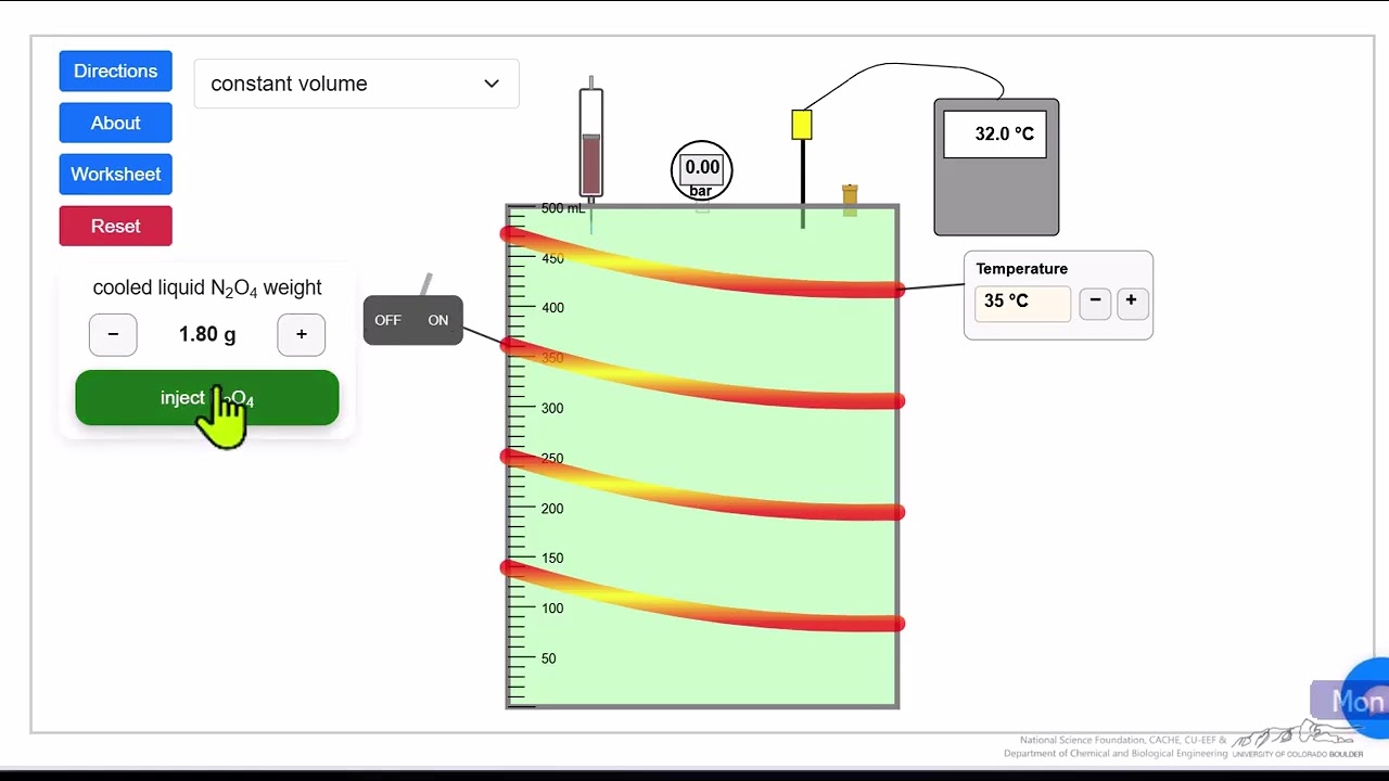 Chemical Equilibrium for N2O4 Dissociation Digital Experiment