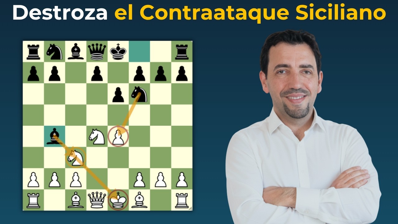 Destroza el Contraataque Siciliano